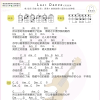 伍佰《Last Dance》尤克里里谱及教学视频【白熊音乐】