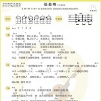 杨千嬅《处处吻》尤克里里谱及教学视频【白熊音乐】