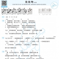 杨千嬅《处处吻》吉他谱【白熊音乐】