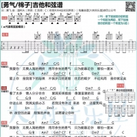 棉子《勇气》吉他谱|歌词【大树音乐屋】