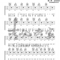 火红的萨日朗 原版吉他谱