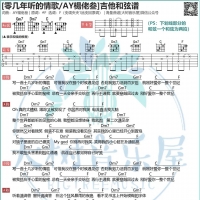 AY杨佬叁《零几年听的情歌》吉他谱及歌词【大树音乐屋】
