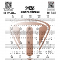 消愁吉他谱·毛不易《消愁》完美原版吉他谱【山山吉他】