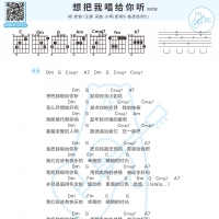 老狼/王婧《想把我唱给你听》吉他谱及歌词【白熊音乐】