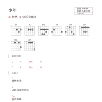 梦然 少年吉他谱D调