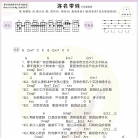张惠妹 连名带姓尤克里里谱G调【白熊音乐】