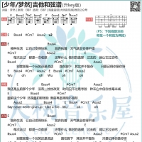 梦然《少年》吉他和弦谱升key版【大树音乐屋】
