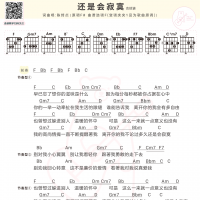 陈绮贞《还是会寂寞》吉他谱及歌词【白熊音乐】