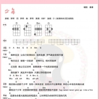 少年尤克里里谱 梦然【康康尤克里里】