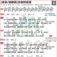 亲亲吉他和弦谱及歌词 梁静茹【大树音乐屋】