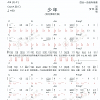 少年四合一吉他专用谱  梦然【木棉道吉他丸子】