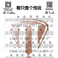 [抖音热歌] 陈旭《哥只是个传说》C调和弦吉他谱 山山吉他