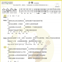 少年尤克里里谱及教学视频 梦然【白熊音乐】
