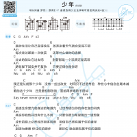 少年吉他谱 梦然【白熊音乐】