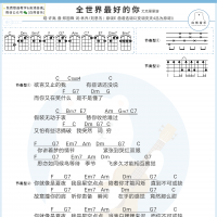 全世界最好的你尤克里里谱 许嵩【白熊音乐】