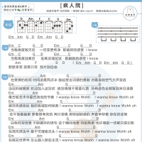 华晨宇《疯人院》尤克里里谱 白熊音乐