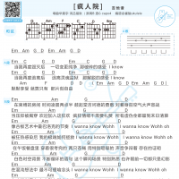 [疯人院吉他谱]华晨宇《疯人院》吉他谱及歌词 白熊音乐