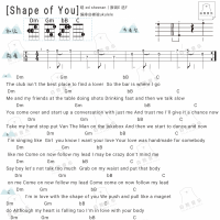 艾德·希兰《Shape of You》吉他谱【白熊音乐】