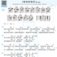 王若琳《有你的快乐》吉他谱及歌词【白熊音乐】