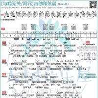 阿冗《与我无关》吉他和弦谱及歌词【大树音乐屋】