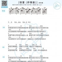 惊雷吉他谱及歌词 皮卡丘多多【 白熊音乐】