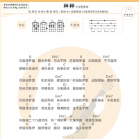 陈粒《种种》尤克里里谱【白熊音乐】