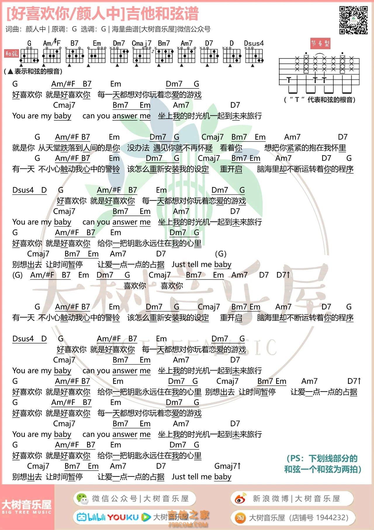 我好喜欢你吉他谱_六哲_C调弹唱74%专辑版 - 吉他世界