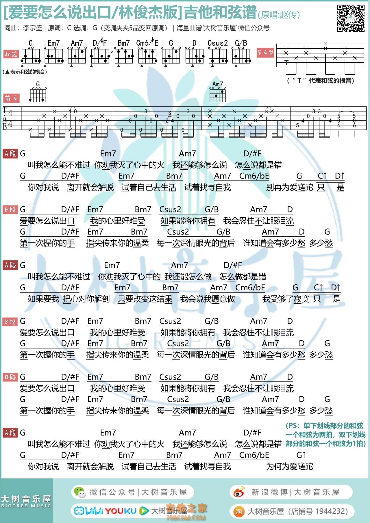 爱要怎么说出口(吉他谱)_林俊杰_G调原版六线谱_吉他弹唱教学-看乐谱网