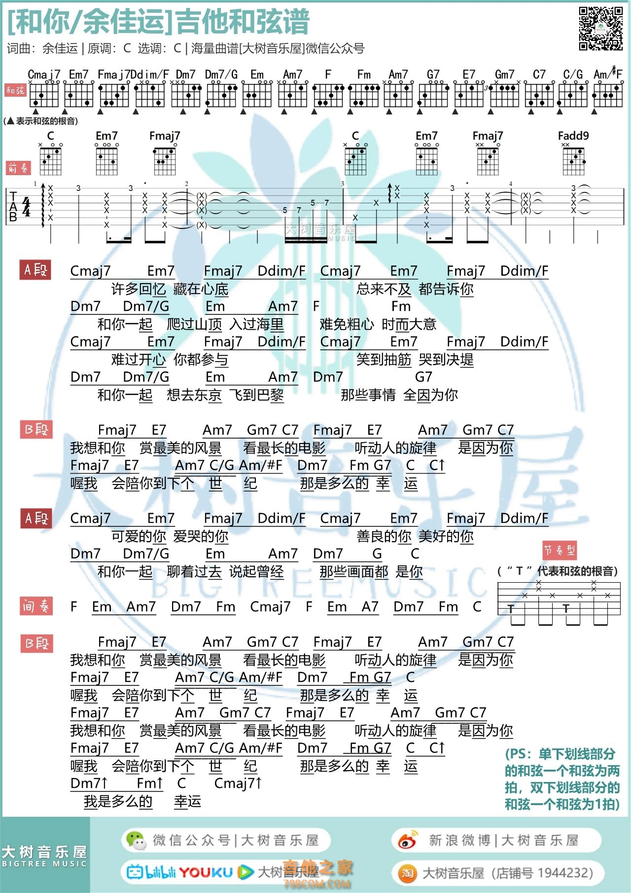 九月底吉他谱,余佳运歌曲,G调简单指弹教学简谱,无限延音六线谱图片 - 指弹简谱 - 五经吉它谱