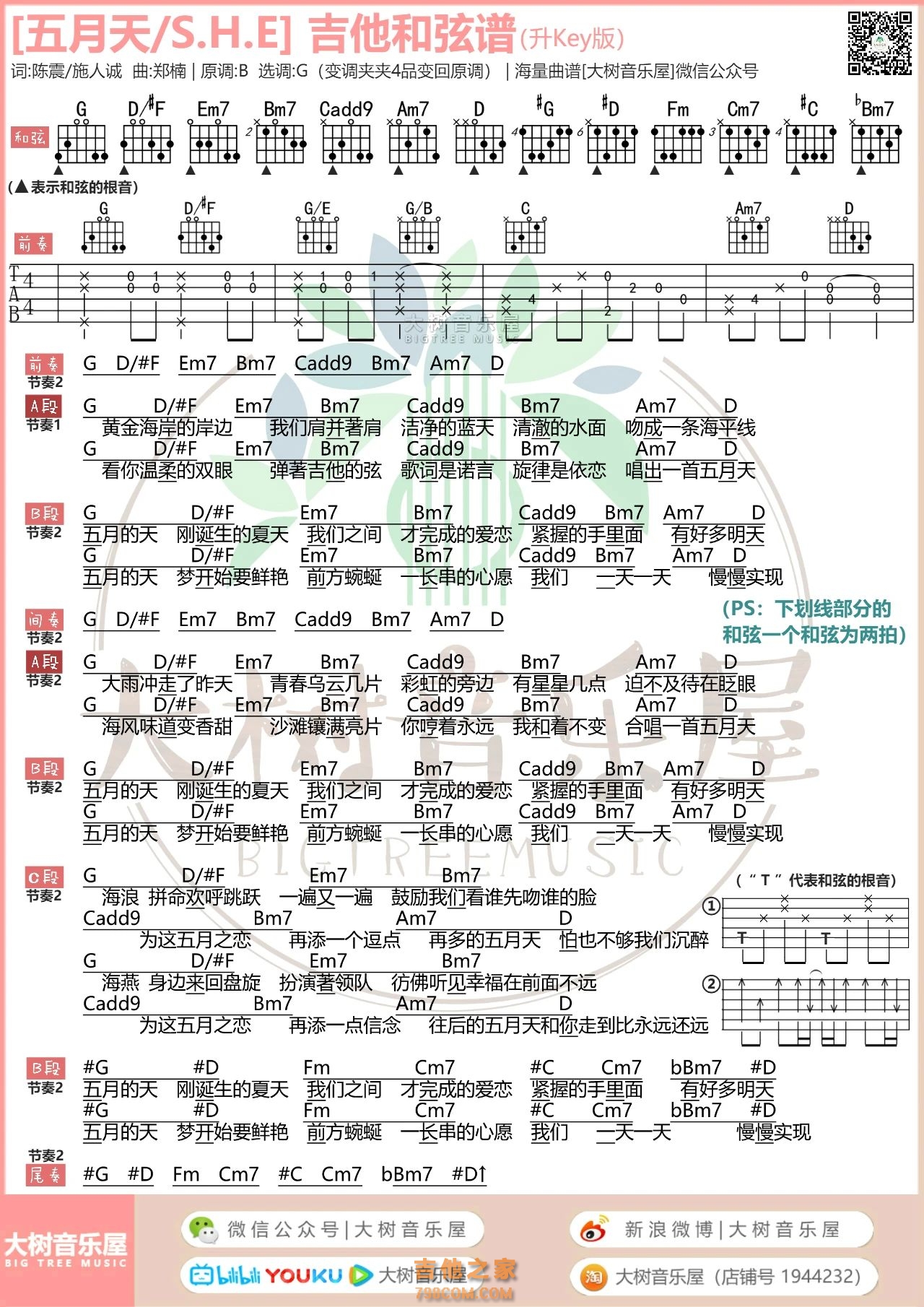 五月天吉他谱,原版S.H.E歌曲,简单C调指弹曲谱,高清六线乐谱教学 - 吉他谱 - 中国曲谱网