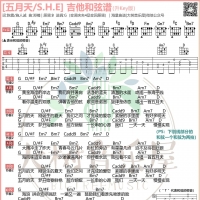 [五月天吉他谱]五月天吉他谱 S.H.E 大树音乐屋