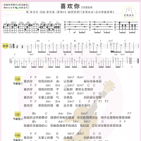 陈洁仪《喜欢你》尤克里里谱及教学视频【白熊音乐】