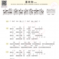 喜欢你吉他谱及歌词 陈洁仪 白熊音乐