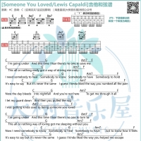 Lewis Capaldi《Someone You Loved》吉他和弦谱及歌词 大树音乐屋