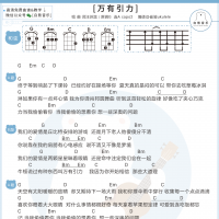万有引力尤克里里谱 汪苏泷 白熊音乐
