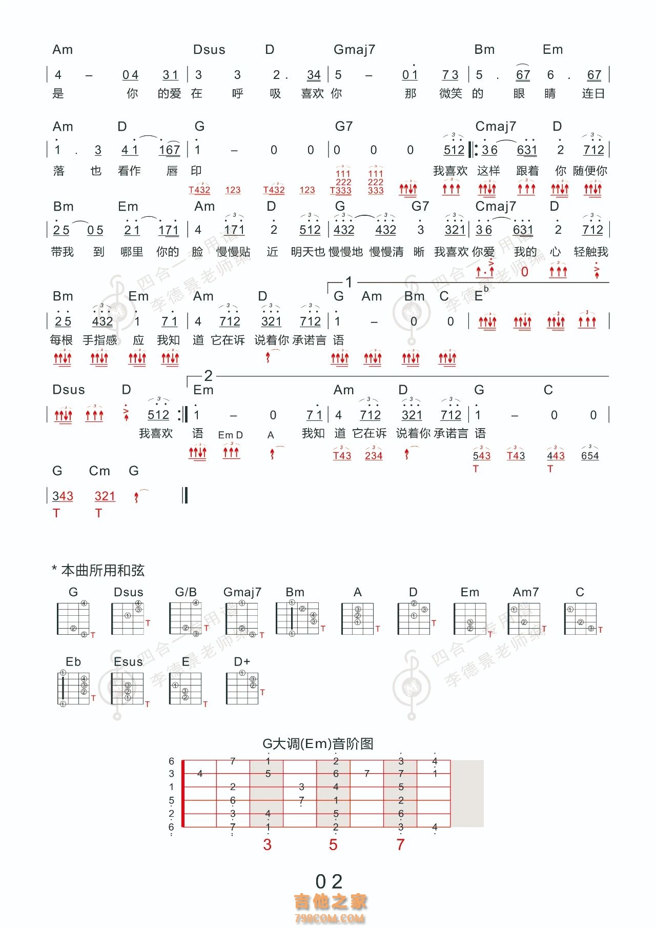 陈洁仪 - 喜欢你(无限延音编配) [无限延音编配 弹唱] 吉他谱