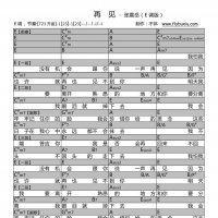 [再见吉他谱]再见吉他谱E调版 张震岳 飞啦不休