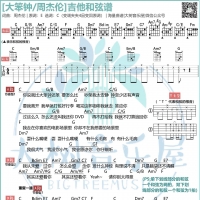 [大笨钟吉他谱]大笨钟吉他和弦谱及歌词 周杰伦 大树音乐屋