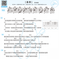 [温泉吉他谱]温泉吉他谱及歌词 许嵩 刘美麟 白熊音乐