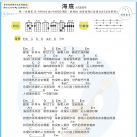 一支榴莲《海底》尤克里里谱 白熊音乐