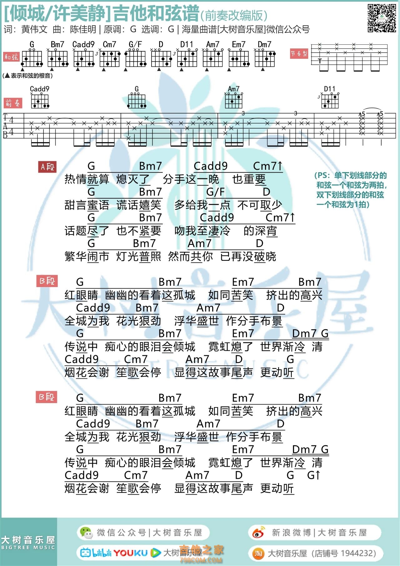 倾城吉他谱_陈奕迅_G调弹唱 - 吉他世界网