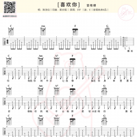 陈洁仪《喜欢你》吉他谱C调及教学视频 白熊音乐