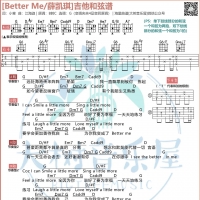 [Better me吉他谱]薛凯琪《Better me》吉他弹唱曲谱 大树音乐屋