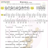 王心凌《Honey》尤克里里谱及教学视频 白熊音乐