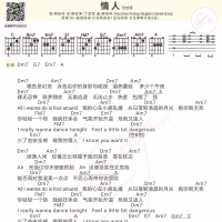 [情人吉他谱]情人吉他谱及歌词 蔡徐坤 白熊音乐