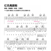 蔡静雅《红色高跟鞋》吉他谱及教学视频 安仔弹吉他