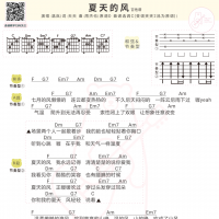 [夏天的风吉他谱]温岚《夏天的风》吉他和弦谱 白熊音乐