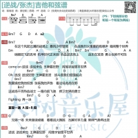 [逆战吉他谱]张杰《逆战》吉他弹唱曲谱 大树音乐屋