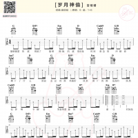 金玟岐《岁月神偷》吉他谱G调及教学视频 白熊音乐