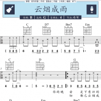 [云烟成雨吉他谱]云烟成雨吉他谱 房东的猫 沫少吉他